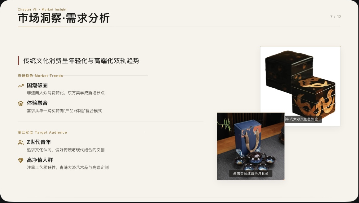 复盘总结 PPT